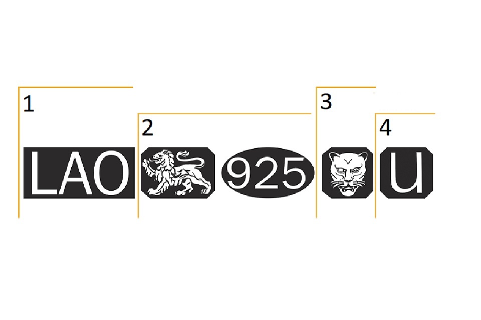 Official UK hallmark key showing sponsor, optional traditional fineness, millesimal fineness, assay office and optional date letter marks